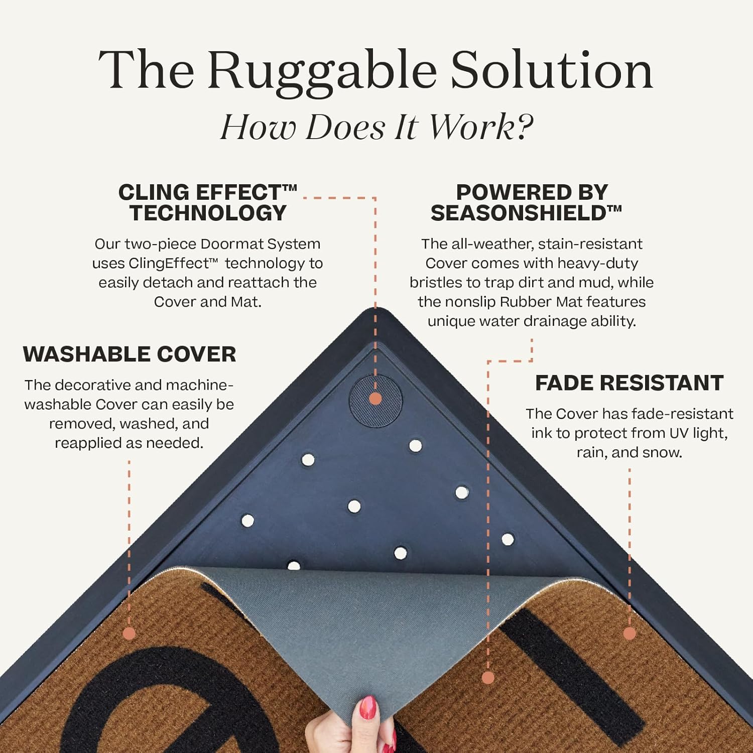 RUGGABLE Washable Front Doormat – Poppy Fields 2x3 Indoor/Outdoor Doormat – Fade–Resistant, Durable, Non–Slip – Welcome Mat for Entryway, Hallway, Bathroom, & Decor - with Standard Pad