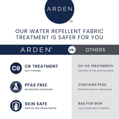 Arden Outdoor Loveseat Cushion Set, 48 x 24, Water Repellent, Fade Resistant, Cushion Set for Couch, Bench, and Swing, Sapphire Blue Leala