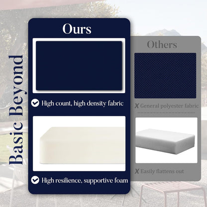 Basic Beyond Outdoor Chair Cushions for Patio Furniture, Waterproof Outdoor Seat Cushions Set of 4 19 x 19, Patio Chair Cushions Set of 4 with Ties and Handle, Navy Blue