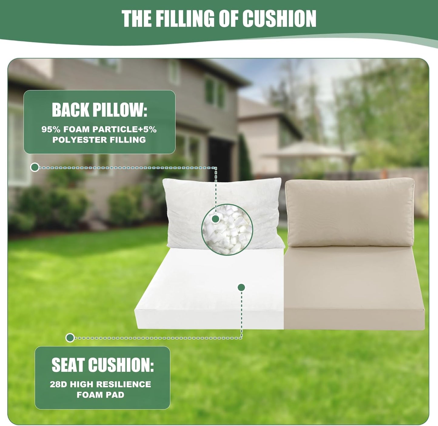 Patio Furniture Cushions Replacement Set of 2, Outdoor Deep Seat Couch Cushion and Backrest Pillow with Waterproof Removable Cover for Sectional Sofa Set, 25.6 x 25.6 Inch, Cream