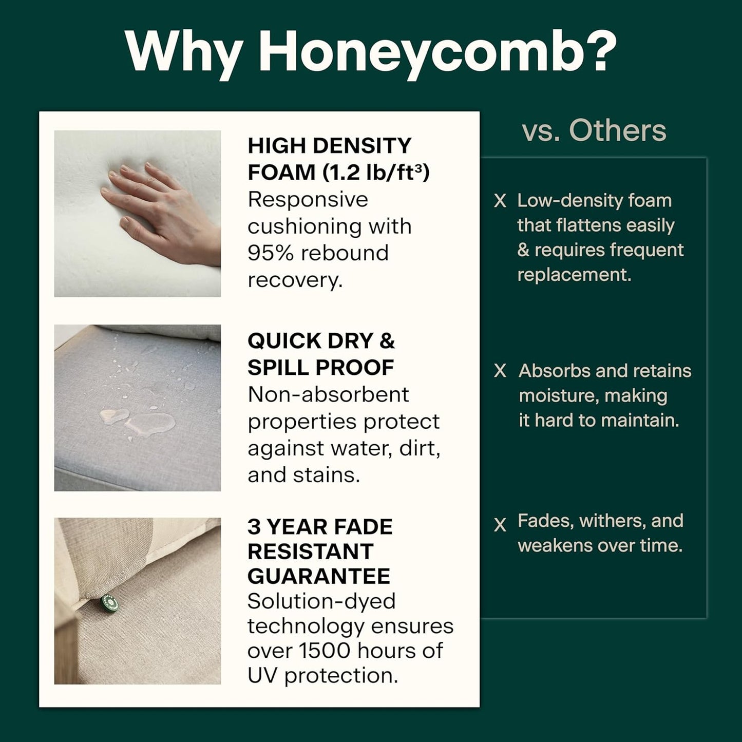 Honeycomb Outdoor Heritage Deep Seat, 24 x 23, Textured Solid Indigo Blue Chair Cushion for Patio Furniture